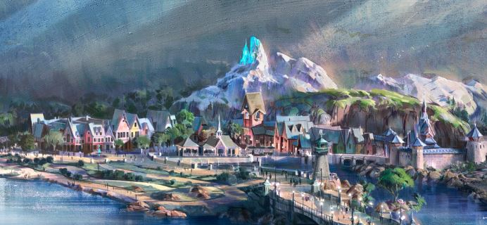 Frozen-Land Übersicht